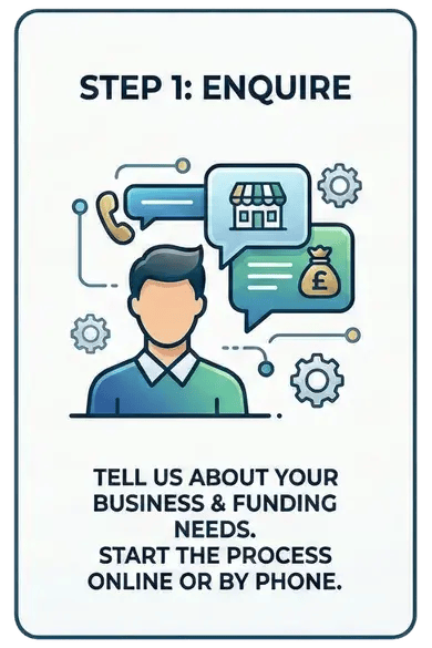 step1-enquire-image grid 390x585 2by3